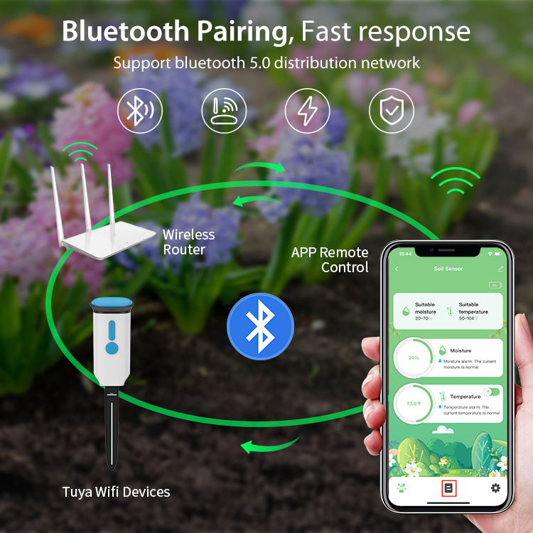Tuya Smart Soil Moisture Senso - Soil Moisture Sensor ulasan dan harga