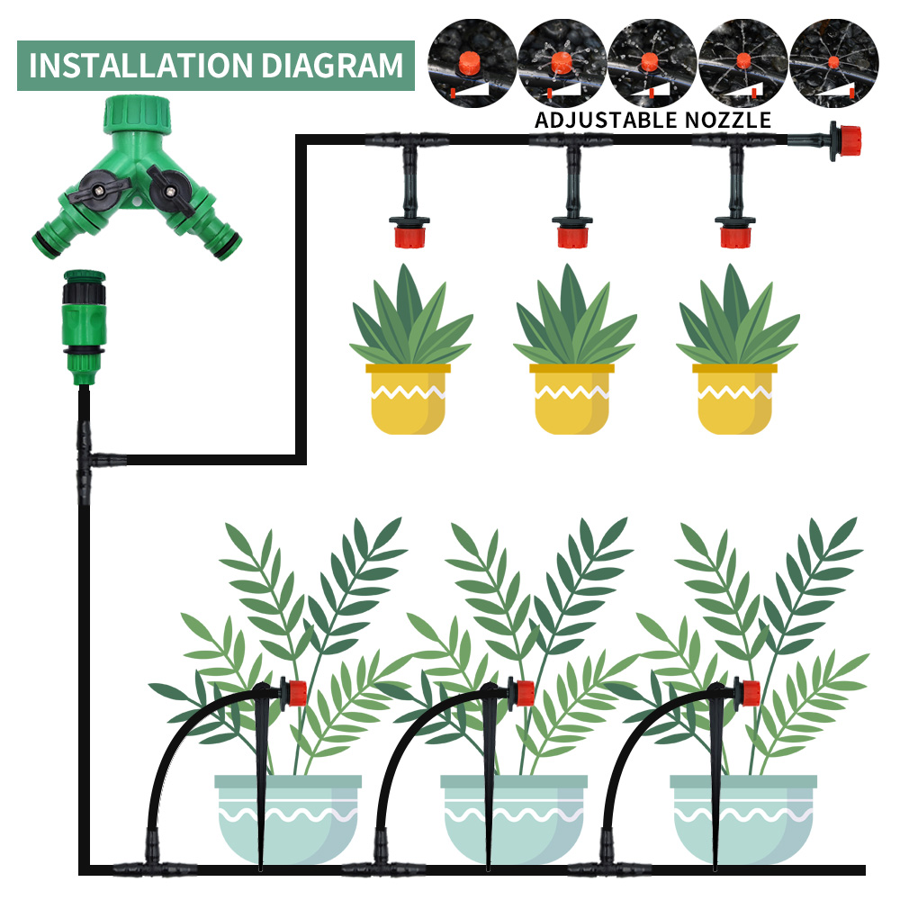 Greenhouse 15M-30M DIY Drip Ir - Irrigation Drip Tape ulasan dan harga